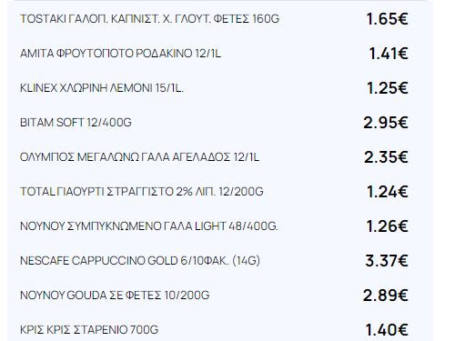 Aλυσίδα 4/Κόστος καλαθιού:19,77