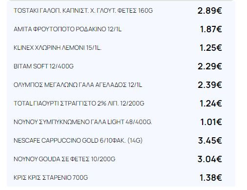 Αλυσίδα 6/Κόστος καλαθιού: 20,81 ευρώ