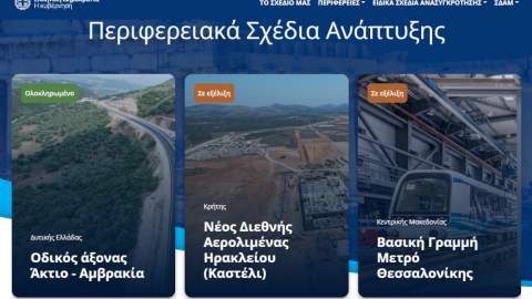 Το κεντρικό μενού στη νέα ιστοσελίδα erga.gov.gr